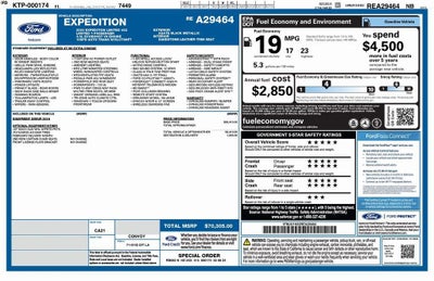 2024 Ford Expedition Limited