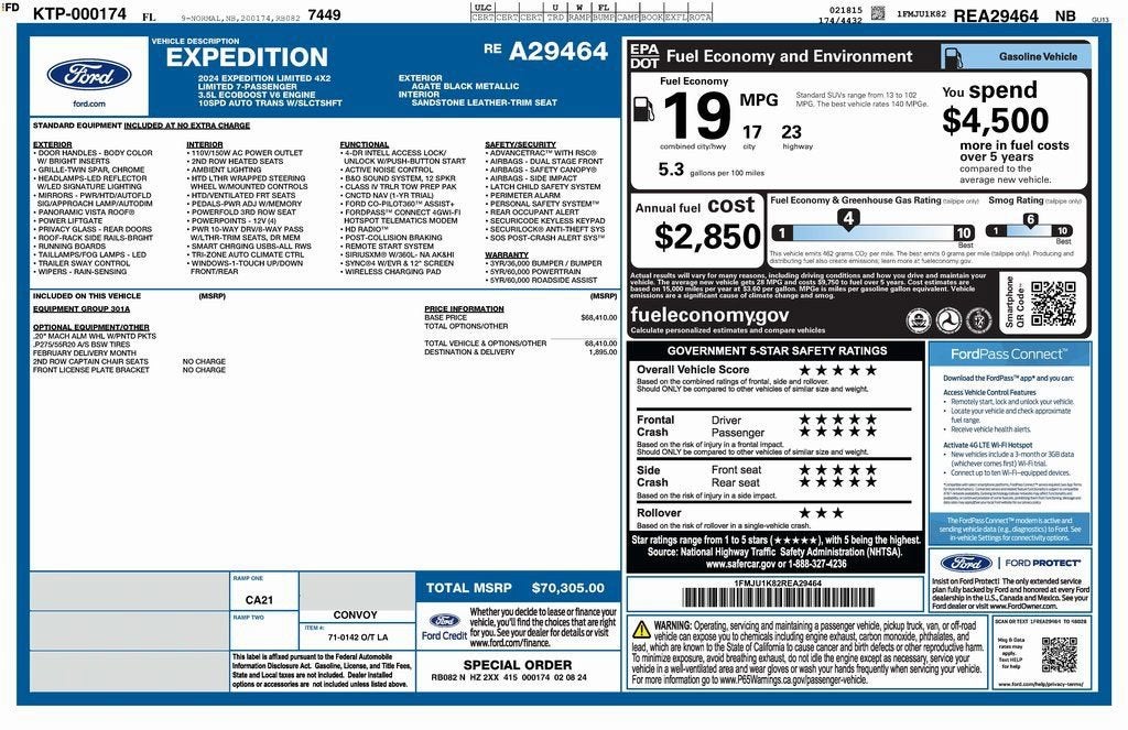2024 Ford Expedition Limited