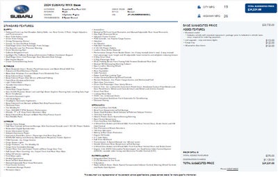 2024 Subaru WRX Manual